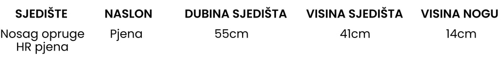 Sastav Materijala Image