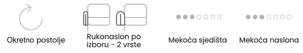 Sastav Materijala Image