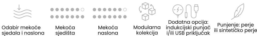 Sastav Materijala Image