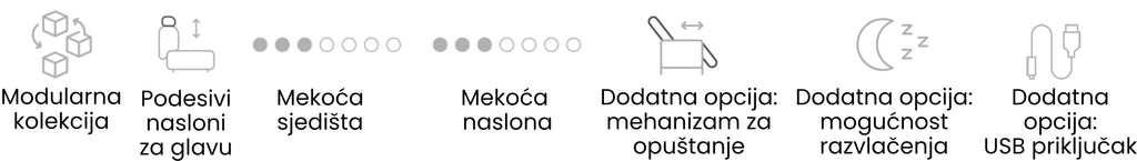 Sastav Materijala Image