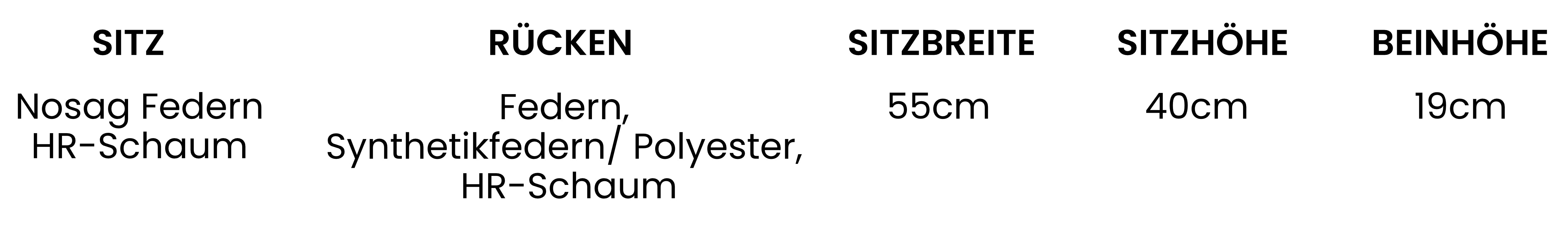 Fotelj Bofii, Material: Izbira materiala